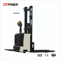 For more product information, click to visit the CT Power product page.